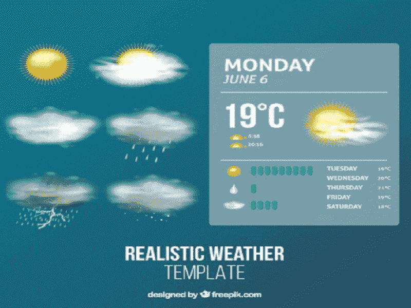 today:wqyvxb4llea= weather